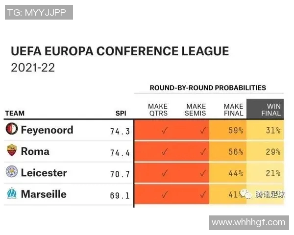 埃弗顿对阵曼城赔率分析及比赛前瞻预测